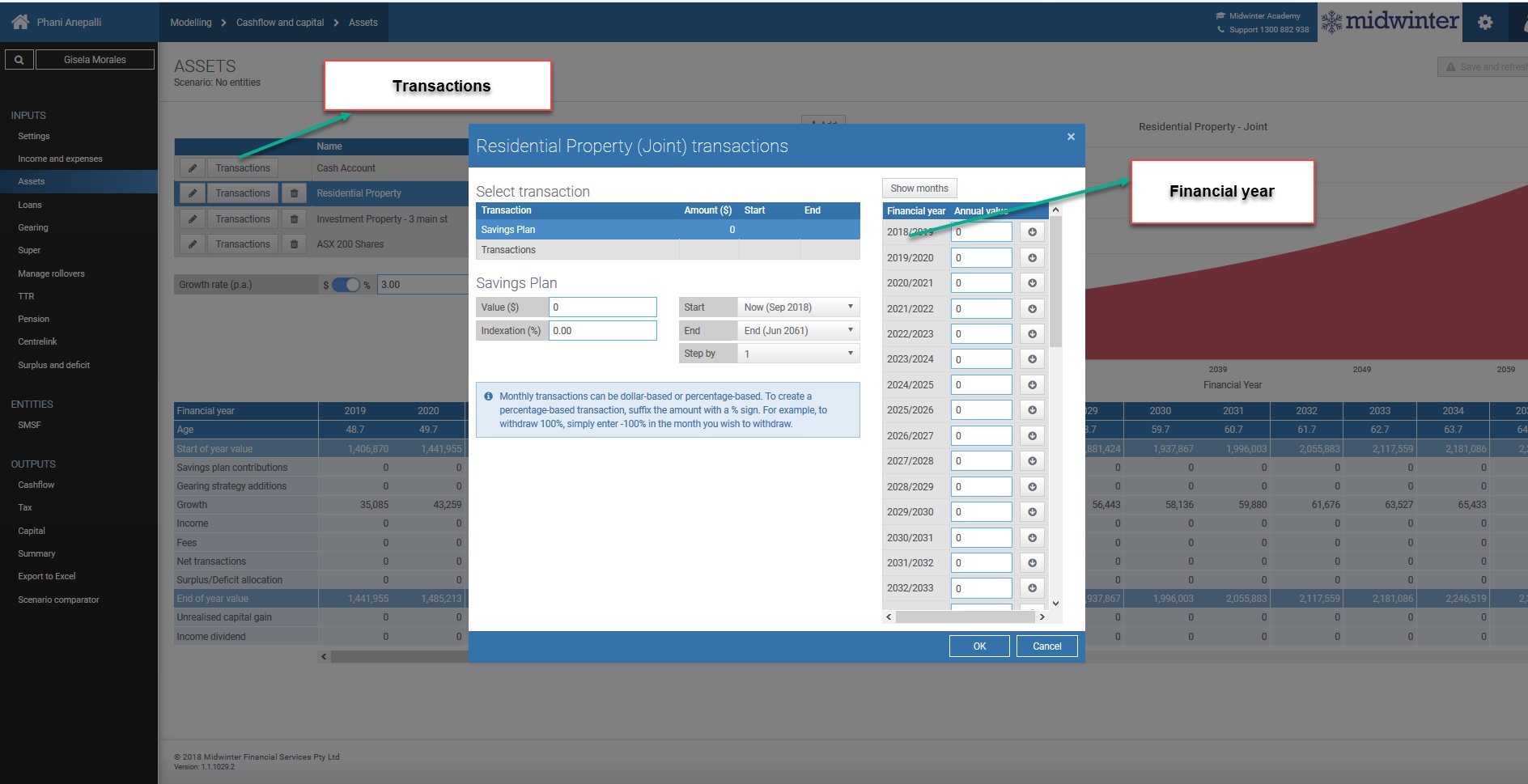 PA_HTML_Cashflow and capital inputs9