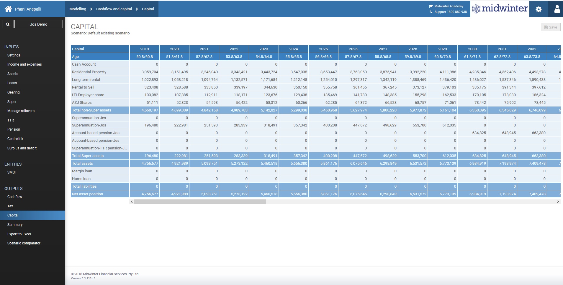 PA_HTML_cashflow and capital outputs3