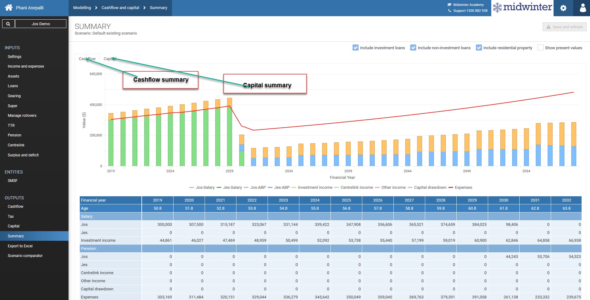 PA_HTML_Cashflow and capital outputs4