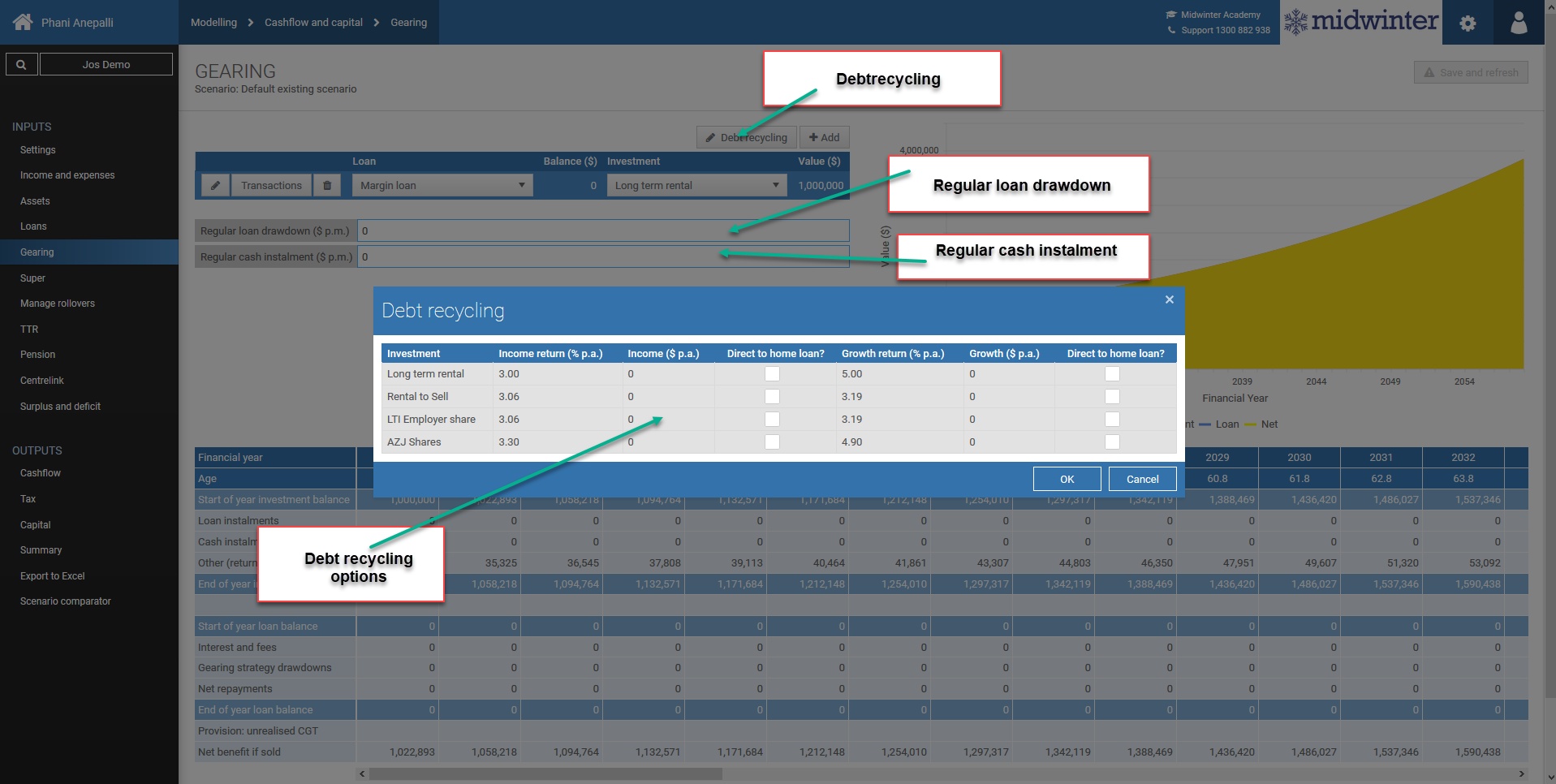 PA_HTML_Cashflow and capital inputs11