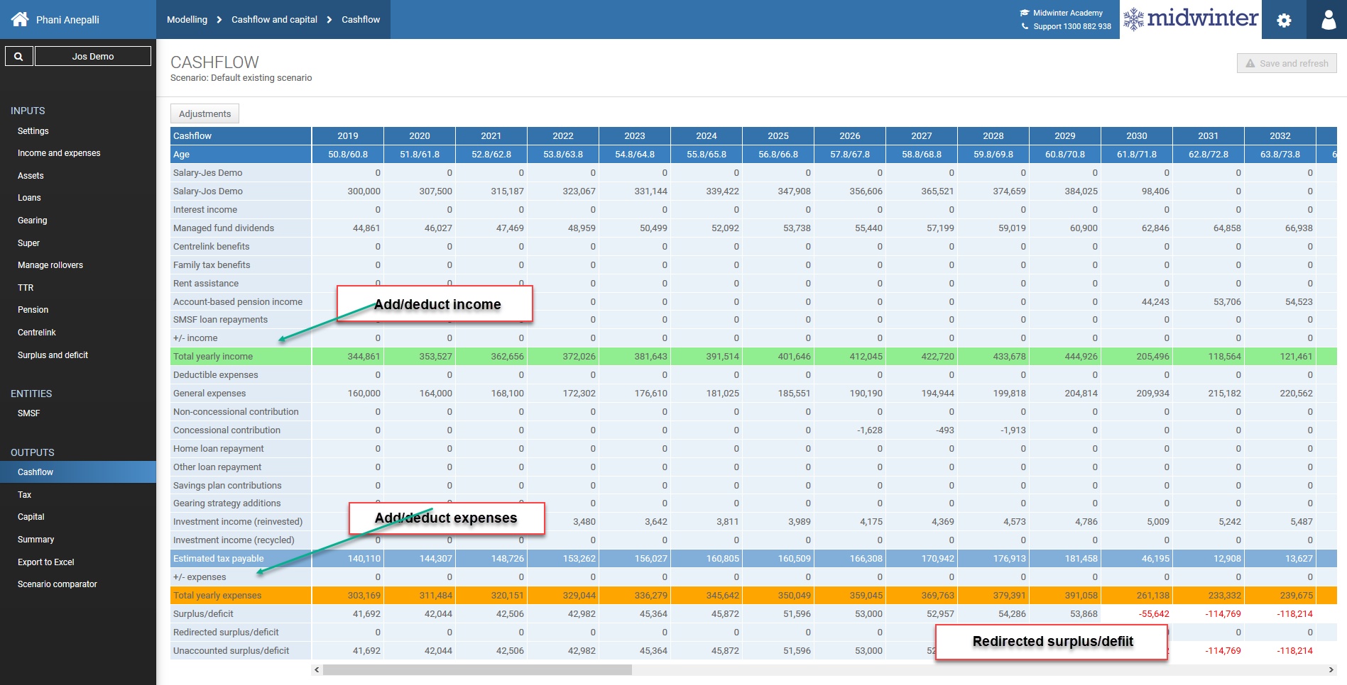 PA_HTML_cashflow and capital outputs1