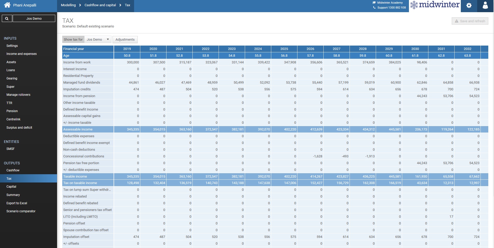 PA_HTML_cashflow and capital outputs2